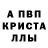 Метадон мёд FastLock